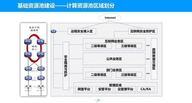 青島it外包運(yùn)維服務(wù)_it服務(wù)確認(rèn)單_it服務(wù)