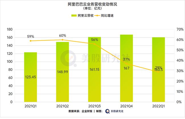 it服務(wù)外包_源碼中國全球it外包新原點(diǎn)_it外包服務(wù)公司