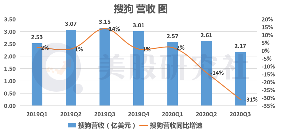 it外包服務(wù)公司_源碼中國全球it外包新原點(diǎn)_it服務(wù)外包