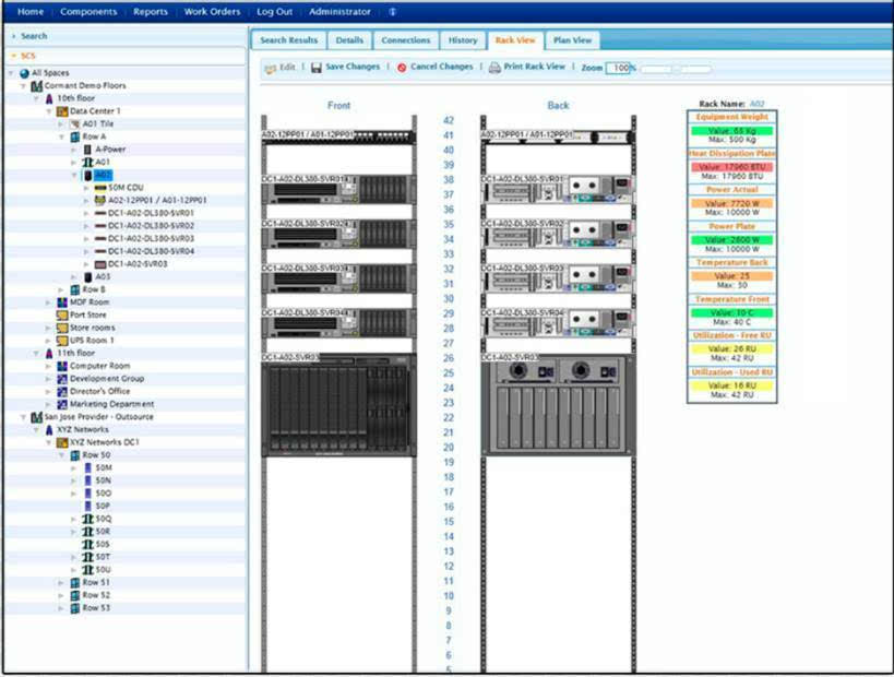 視頻會議系統運維服務_服務器運維技術_運維服務管理體系建設