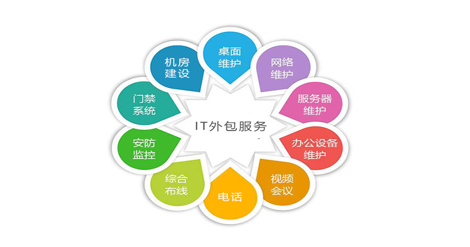 中小企業IT技術人員