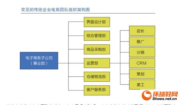 北京it外包公司有哪些_it技術外包_it外包服務合同模板.企業it服務合同