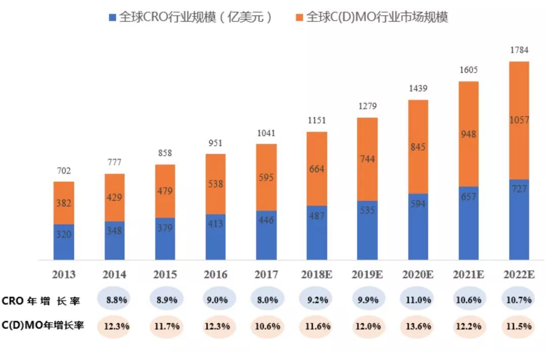 青島it外包運(yùn)維服務(wù)_it服務(wù)外包_上海it外包
