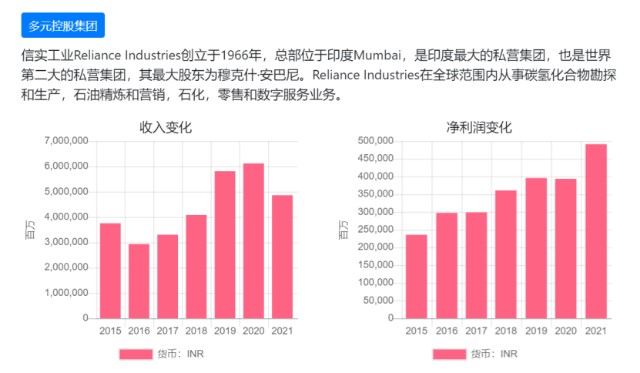 福州 it外包公司兼職_在it外包公司_it外包公司