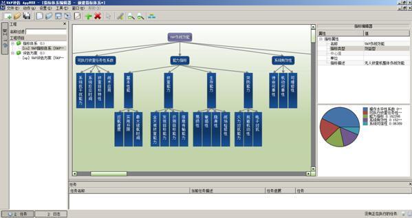 it外包_it外包服務合同_鄭州it外包