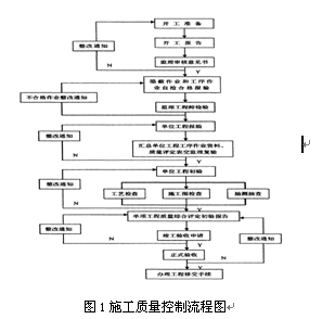 it外包_it外包服務_it運維 it服務