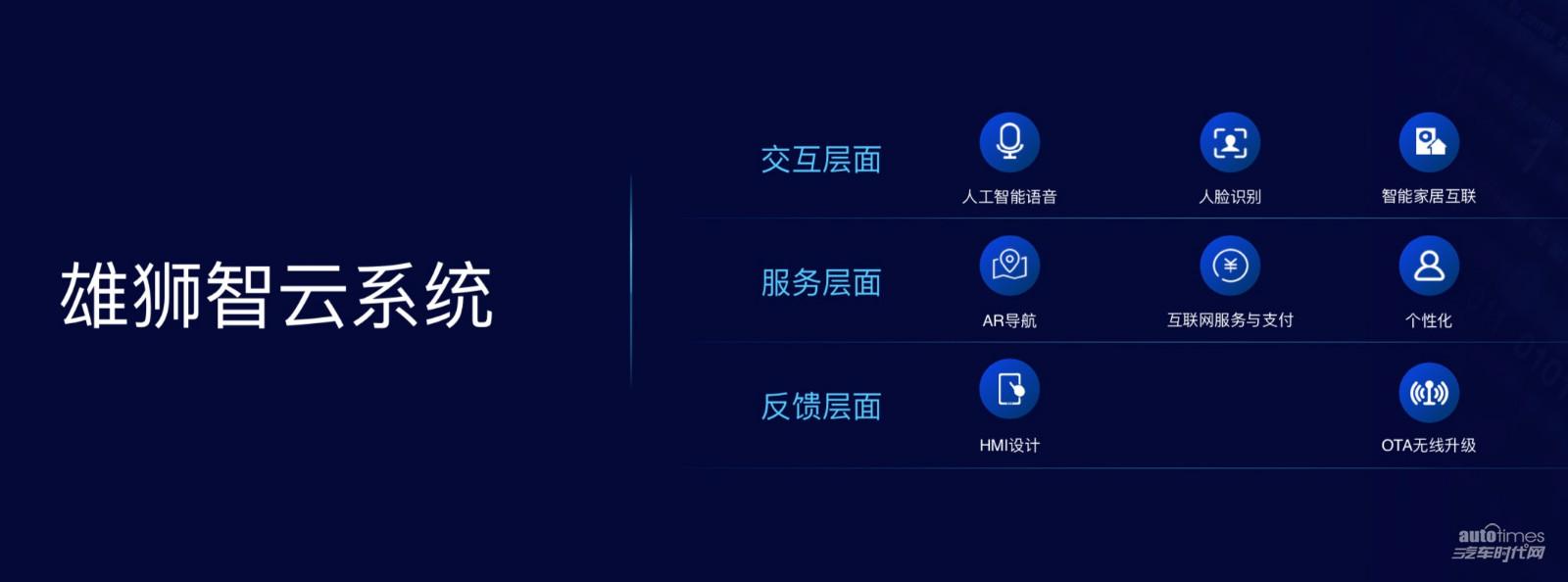 it信息運維_it運維 it服務_it運維