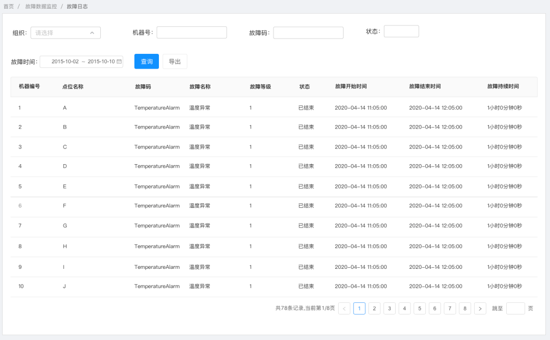 it運(yùn)維外包_it運(yùn)維外包_服務(wù)器運(yùn)維外包