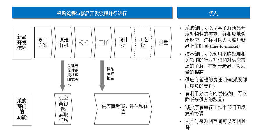 重慶it公司_重慶it公司圖片_it公司