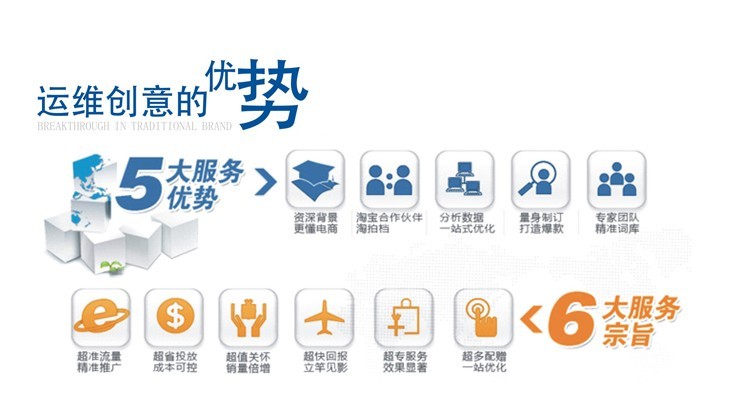 pc運維外包_阿里外包運維_廈門做運維外包的公司