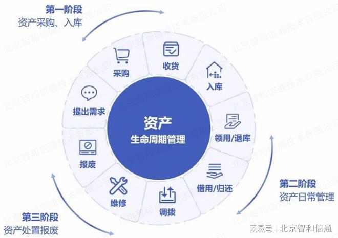 pc運(yùn)維外包