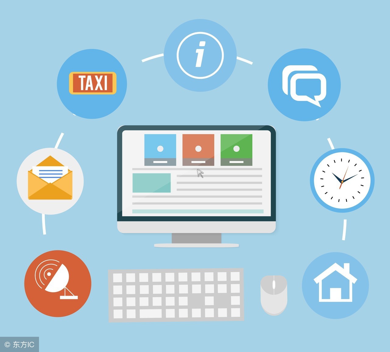 藍(lán)盟觀點：企業(yè)IT咨詢管理服務(wù)的外包，開啟IT外包新世界