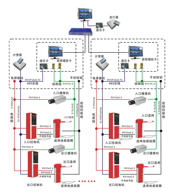 武漢監(jiān)控安裝電話_紅外彩色網(wǎng)絡(luò)攝像機(jī)監(jiān)控安裝監(jiān)控_武漢監(jiān)控安裝
