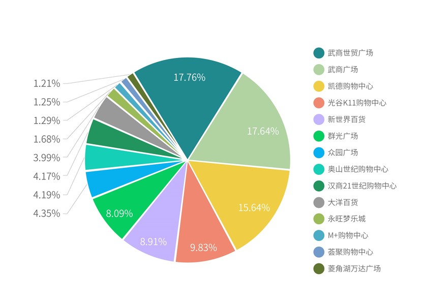 二手手機恢復出廠設置數據仍可恢復_硬盤壞了 數據能恢復嗎_武漢數據恢復