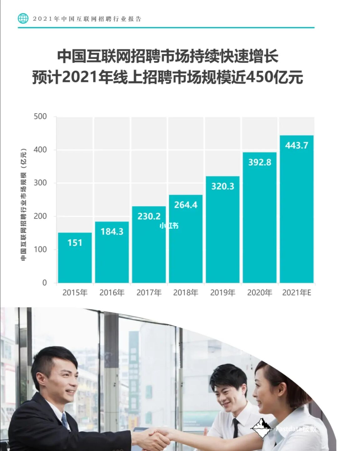 it外包公司_重慶it公司排名_it公司