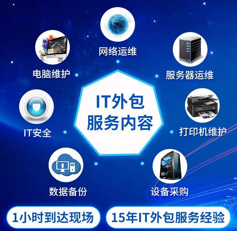 pc運維外包_弱電運維外包_阿里外包運維