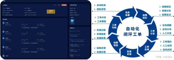 運(yùn)維服務(wù)口號(hào)大全_運(yùn)維服務(wù)_服務(wù)器運(yùn)維