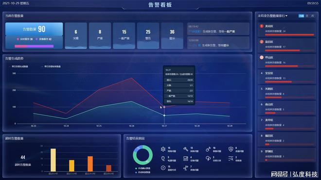 服務(wù)器運(yùn)維_運(yùn)維服務(wù)口號(hào)大全_運(yùn)維服務(wù)
