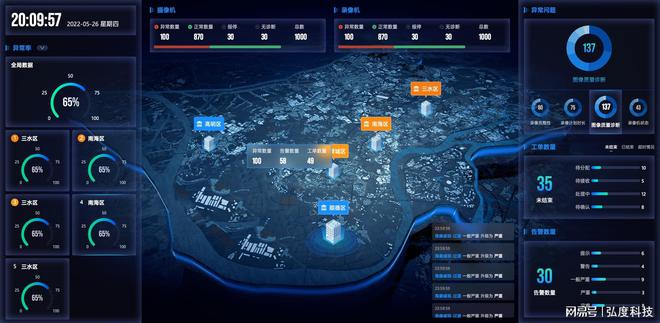 服務(wù)器運(yùn)維_運(yùn)維服務(wù)口號(hào)大全_運(yùn)維服務(wù)
