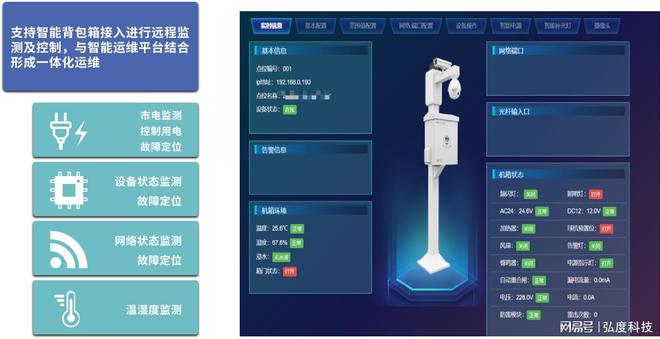 運(yùn)維服務(wù)口號(hào)大全_運(yùn)維服務(wù)_服務(wù)器運(yùn)維