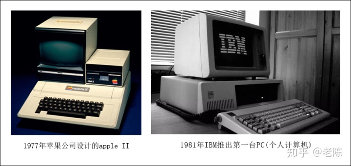 移動(dòng)it運(yùn)維_it運(yùn)維技術(shù)_青島it外包運(yùn)維服務(wù)