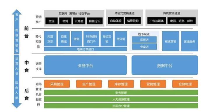 重慶it公司圖片_it公司_it公司速查