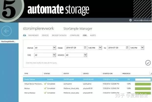 重慶it運(yùn)維外包怎么樣_服務(wù)器運(yùn)維外包_it運(yùn)維外包公司