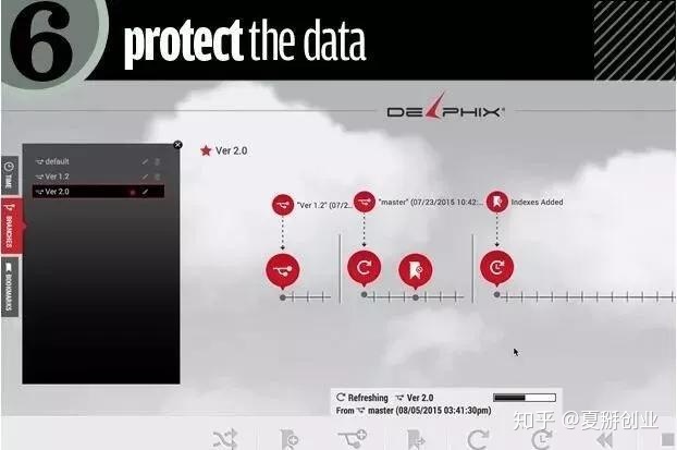 it運(yùn)維外包公司_服務(wù)器運(yùn)維外包_重慶it運(yùn)維外包怎么樣