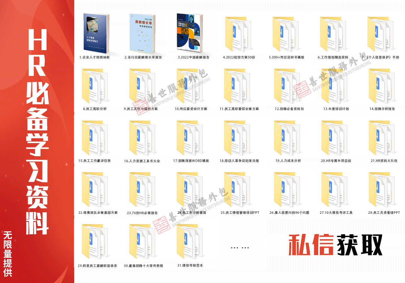 it運維 it服務(wù)_公司it外包_it服務(wù)外包