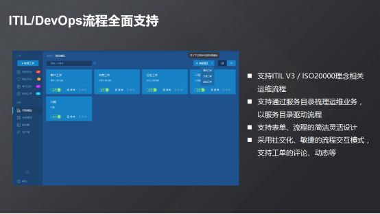 運維服務口號大全_服務器運維_現代化工程項目的運維服務模式