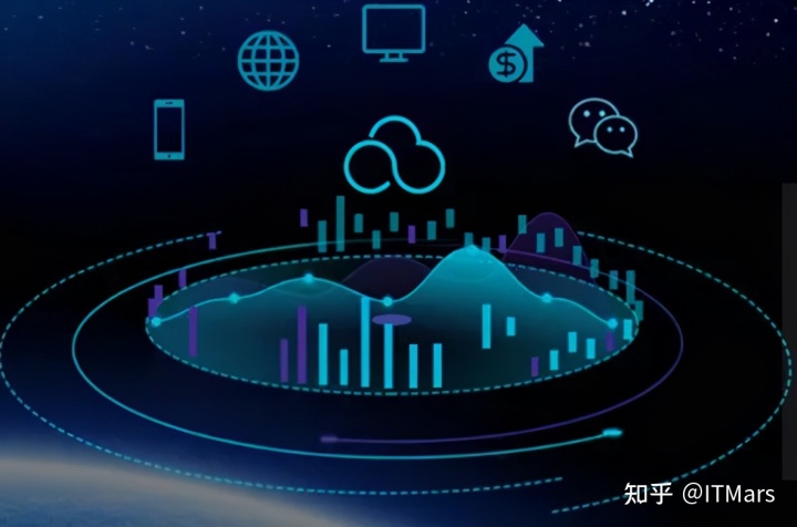 數據中心運維服務解決方案_服務器運維_運維服務服務器網絡設備日常巡檢報告