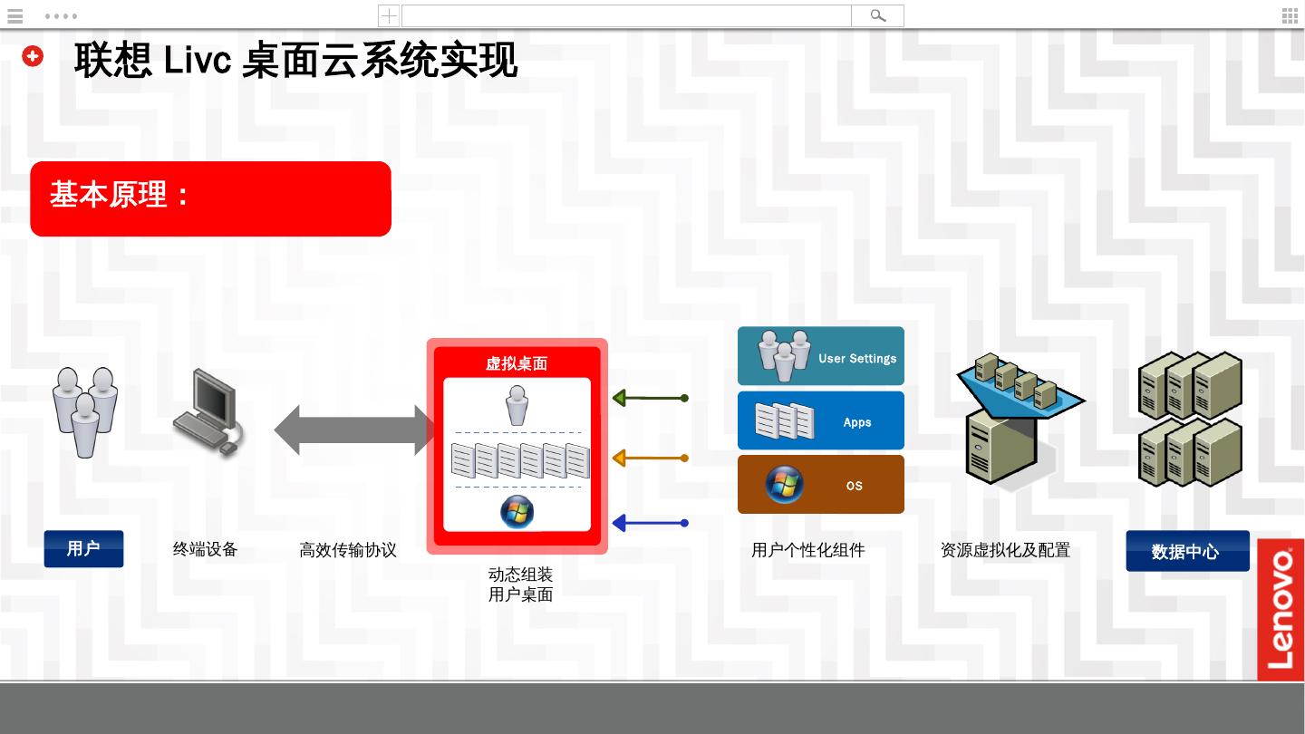 it運維新技術_it運維技術_it專業linux系統網絡運維講師個人介紹