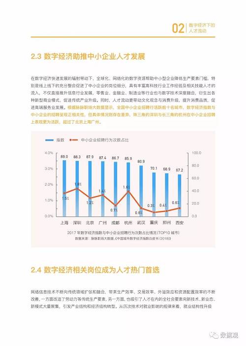 it技能服務_it服務滿意度調查問卷_it服務商務素材