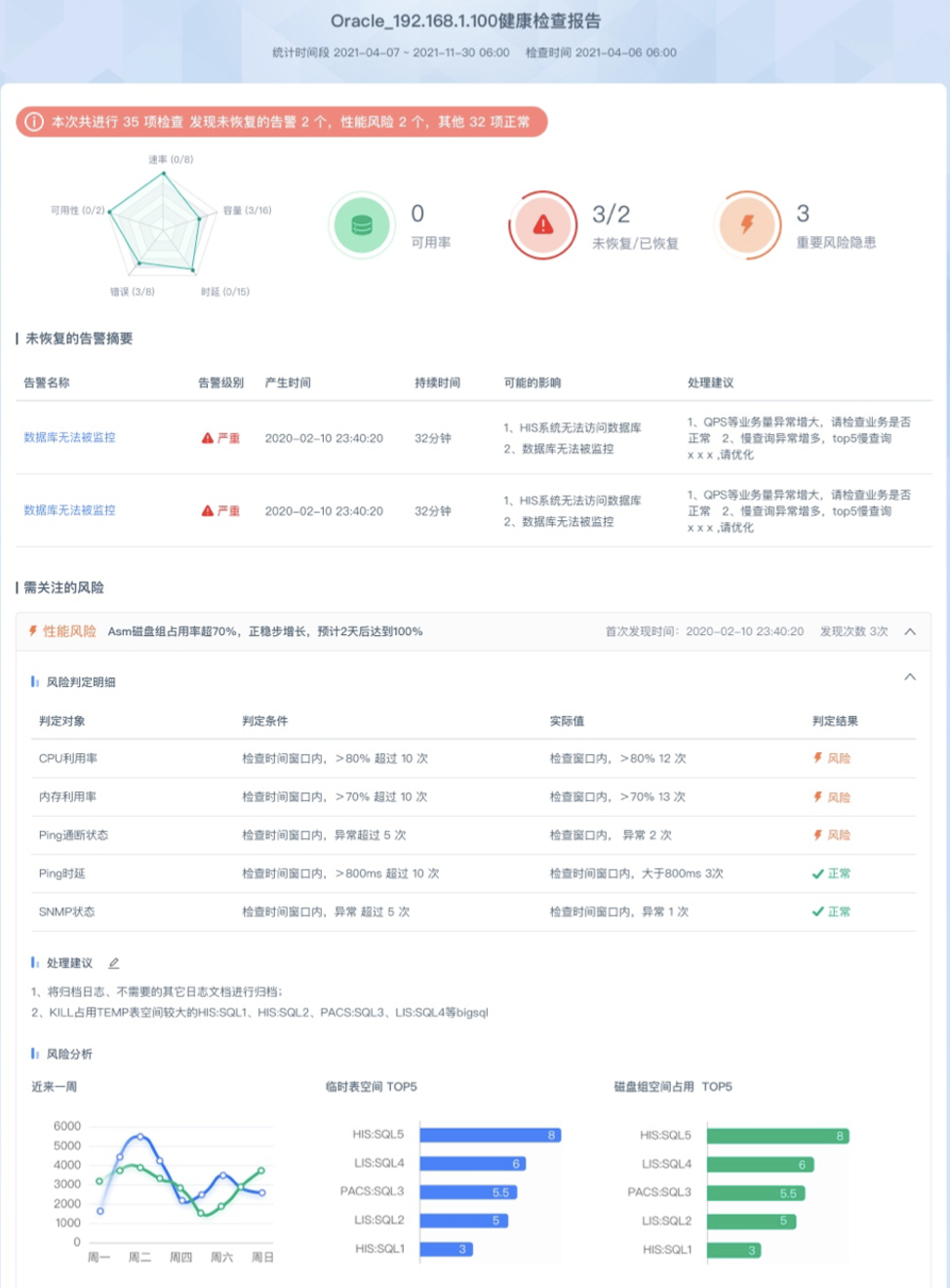 it運維是it行業(yè)底層_it運維_it 運維管理