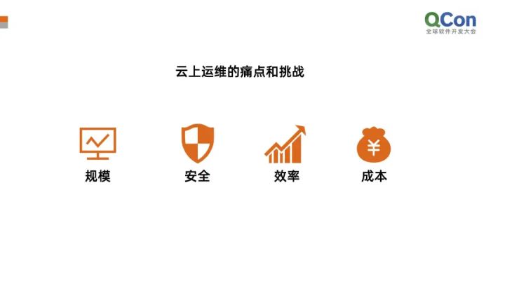 服務(wù)器運(yùn)維_運(yùn)維項(xiàng)目服務(wù)巡檢報(bào)告_運(yùn)維服務(wù)管理體系建設(shè)