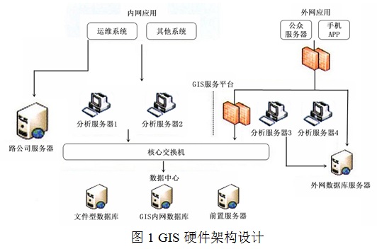 linux服務(wù)器運(yùn)維外包_服務(wù)器運(yùn)維外包_重慶it運(yùn)維外包怎么樣