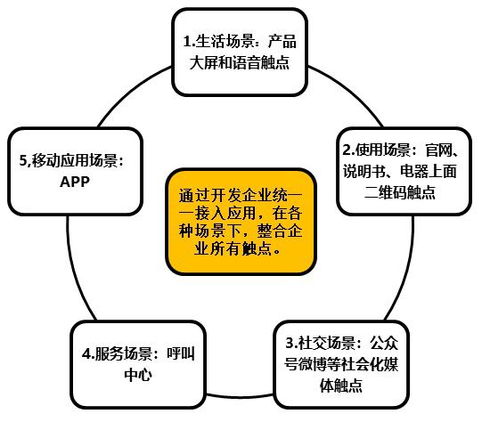 it人員 職業(yè)化行為_(kāi)it技術(shù)人員_it人員是什么