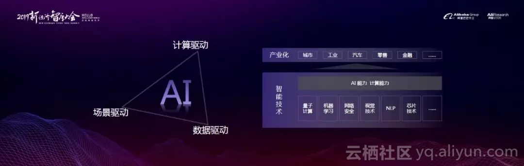 it技術_it技術負責人崗位職責_it技術包括哪些技術