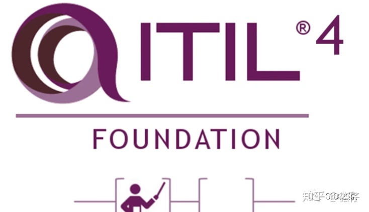 互聯網時代it人員觀后感_it人員 職業化行為_it技術人員