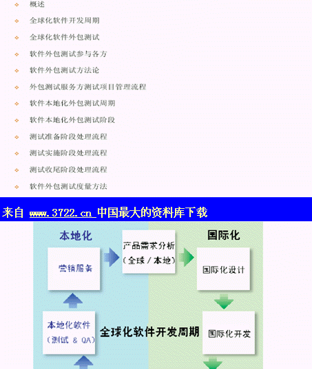 it外包_it外包維護方案_it外包