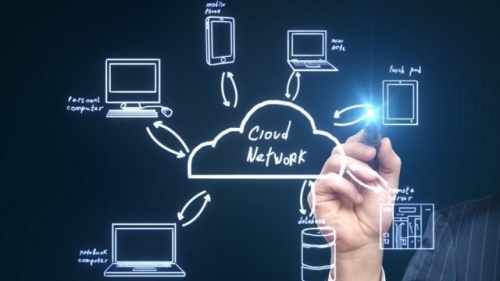 it外包服務(wù)_廣州it外包_it外包