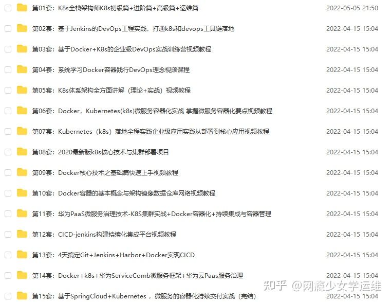 it運維技術(shù)_it 運維 管理_it運維