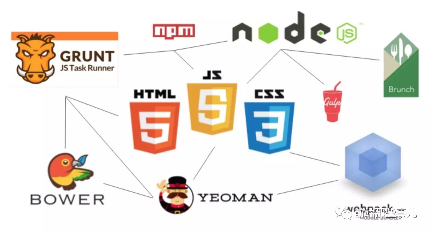 水運工程試驗檢測師_港口與航道工程建造師_it工程師