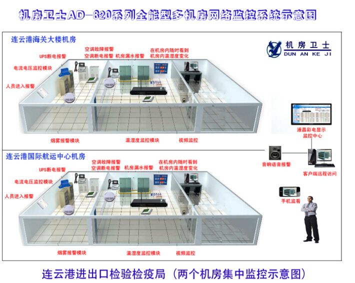 it技能外包_it外包 維護(hù)標(biāo)準(zhǔn)_it外包維護(hù)方案