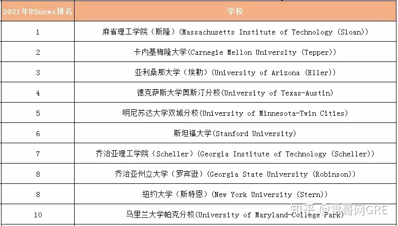 it技術(shù)學習網(wǎng)_it姐妹技術(shù)論壇_it技術(shù)工程師