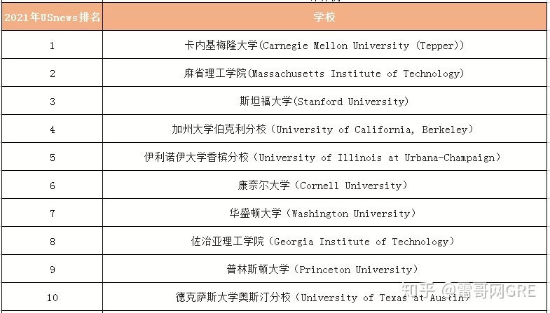 it姐妹技術(shù)論壇_it技術(shù)工程師_it技術(shù)學習網(wǎng)