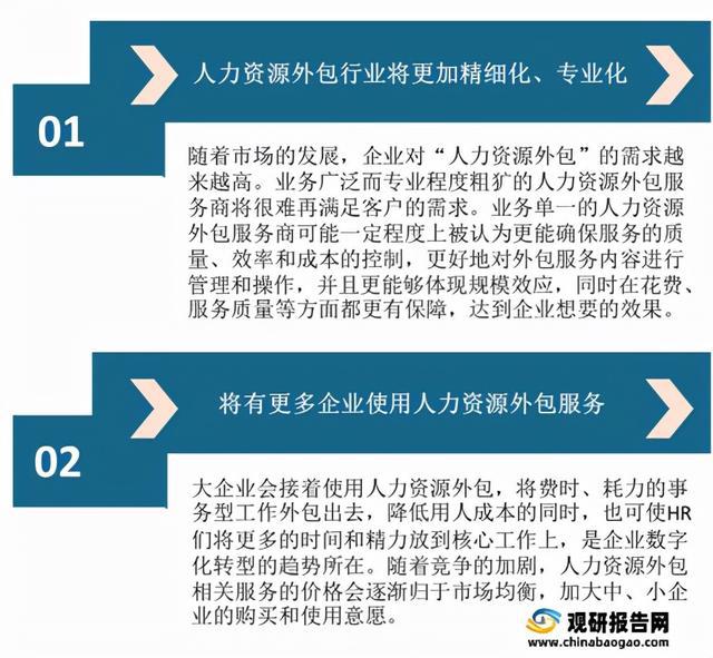 it技能外包_it外包公司_青島it外包