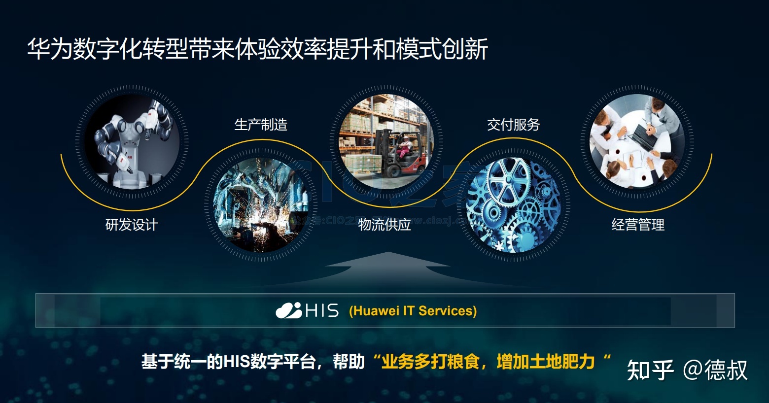 數(shù)據(jù)中心運(yùn)維服務(wù)解決方案 下載_服務(wù)器運(yùn)維_現(xiàn)代化工程項目的運(yùn)維服務(wù)模式