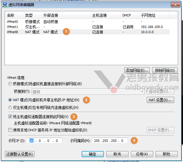 服務(wù)器運維_聯(lián)通公司運維服務(wù)管控工作總結(jié)_運維服務(wù)口號大全