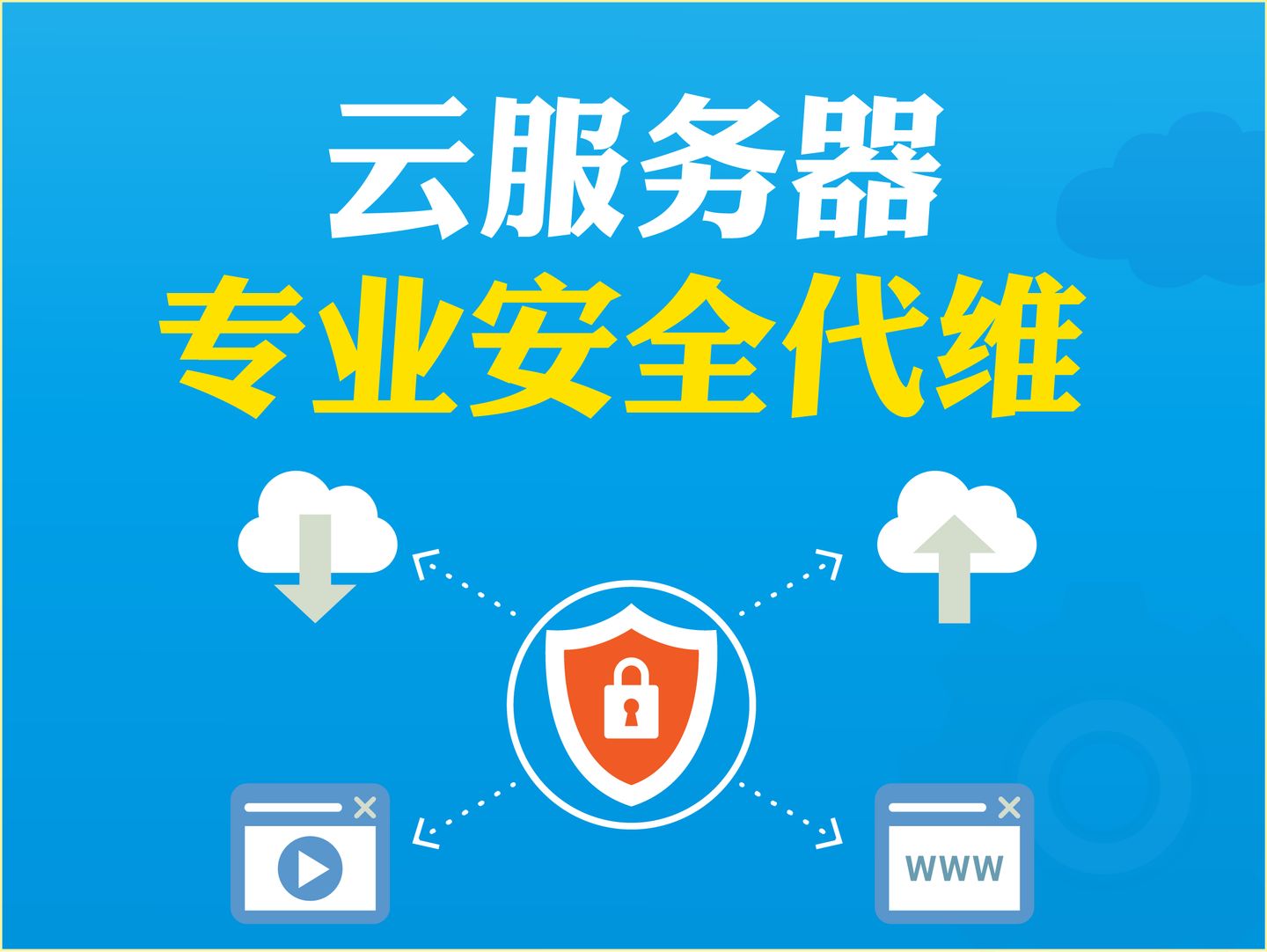 it運(yùn)維技術(shù)_it運(yùn)維管理_it 運(yùn)維管理